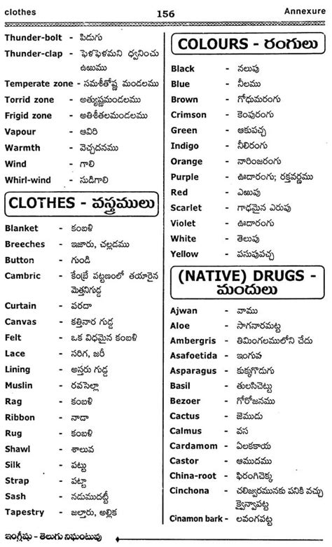 givenchy meaning in telugu|English Telugu Dictionary .